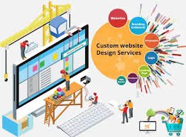 Customize Your Website’s Design