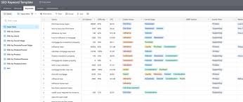 How to Do Keyword Research for Free