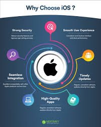 iOS Premium Apps and Seamless Integration