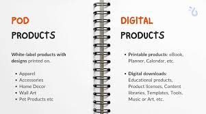 Sell Digital Products or Printables