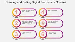 Selling Products or Courses