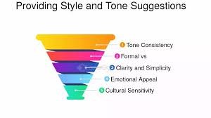 Tone and Style Suggestions