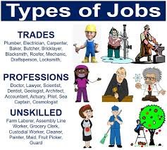 Types of Jobs