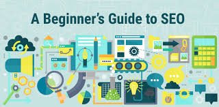 What Is SEO Beginner’s Guide
