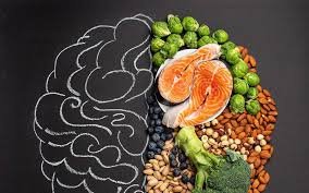 Best Foods for Brain Health including salmon, blueberries, walnuts, eggs, spinach, avocado, pumpkin seeds, and green tea to boost memory and focus